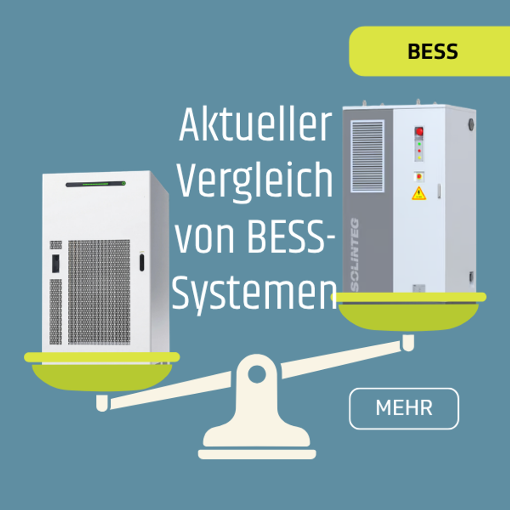 vergleich von bess